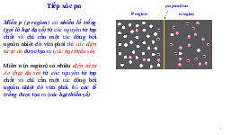 Nguyên lý của Tiếp xúc pn  - Lý thuyết môn Linh kiện điện tử | Trường Đại học Công nghệ, Đại học Quốc gia Hà Nội