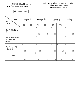Đề thi học kì 2 môn Tin học lớp 8 năm 2022 - 2023 - Đề 2