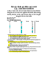 Bài tập đánh giá điểm quá trình | Đại học Kinh tế Thành phố Hồ Chí Minh