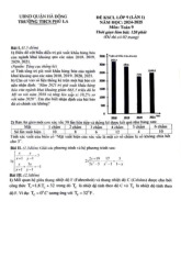 Đề KSCL Toán 9 lần 1 năm 2024 – 2025 trường THCS Phú La – Hà Nội