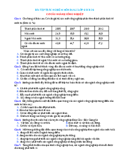 Trắc nghiệm Địa 12 bài 26 có đáp án: Cơ cấu ngành công nghiệp
