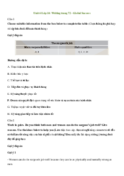 Tiếng Anh 10 Unit 6: Writing - Kết Nối Tri Thức
