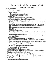 Tổng Hợp Câu Hỏi Ôn Thi Bệnh Chó Mèo | Khoa chăn nuôi - thú y | Đại học Nông Lâm Thành phố Hồ Chí Minh