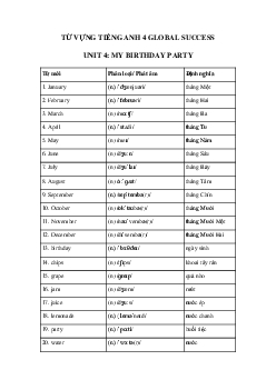 Từ vựng unit 4 lớp 4 My birthday party Global success