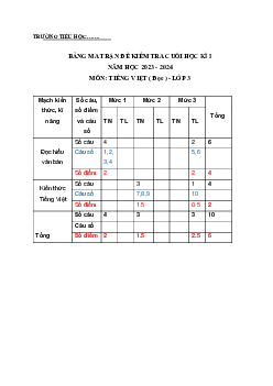Đề thi học kì 1 môn Tiếng Việt 3 năm 2023 - 2024 (Đề 2) | Kết nối tri thức