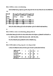 Bài tập ôn tập Cung cầu môn Kinh tế vĩ mô | Học viện Chính sách và Phát triển