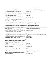 Top 171 câu trắc nghiệm - Luật thương mại  | Đại học Văn Lang