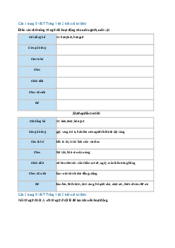 Giải VBT môn Tiếng việt 2 - Bài 4: Làm việc thật là vui | Kết nối tri thức
