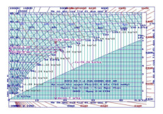 bài giảng lớp 12 trường trung học phổ thông