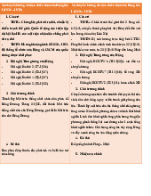 Chiến Lược và Thế Giới 1936-1945 | Môn Lịch sử Đảng Cộng Sản Việt Nam - Đại học Kinh Tế Quốc Dân