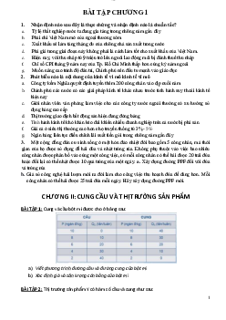 Câu hỏi trắc nghiệm kinh tế vi mô