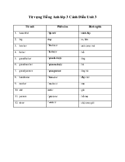 Từ vựng Tiếng Anh lớp 3 Explore Our World Unit 3 My family