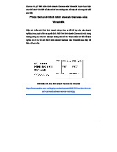 Mô Hình Kinh Doanh Canvas Của Vinamilk: Phân Tích Chi Tiết