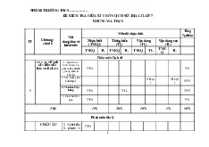 Đề thi giữa học kỳ 1 môn Lịch sử & Địa Lý lớp 7 năm học 2024 - 2025 - Đề số 3 | Bộ sách Kết nối tri thức