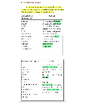 Liste des connecteurs logiques: Théorie et exemples 1