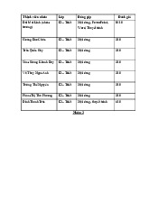 Cơ Sở về Phật Giáo và Vai Trò của Nó tại Việt Nam | Môn Cơ sở văn hóa Việt Nam - Đại học Sư Phạm Hà Nội