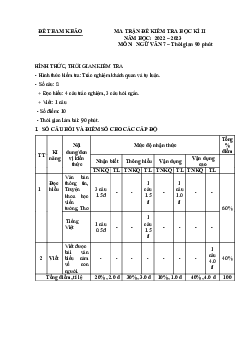 Đề thi học kì 2 Ngữ Văn 7 - Đề 10 | Chân trời sáng tạo năm 2024