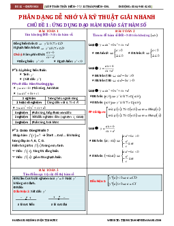 Phân dạng và kỹ thuật giải toán hàm số và đồ thị – Trần Thanh Hiền Toán 12
