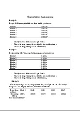 Tổng hợp bài tập trắc địa đại cương | Trắc địa đại cương | Trường Đại học Khoa học Tự nhiên, Đại học Quốc gia Hà Nội