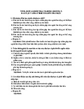 TOP 63 câu hỏi trắc nghiệm ôn tập chương 5 Đào tạo và phát triển nguồn nhân lực học phần Quản trị nhân lực | Trường Đại học Phenikaa