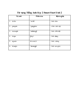 Từ vựng Tiếng Anh lớp 2 Smart Start Unit 2