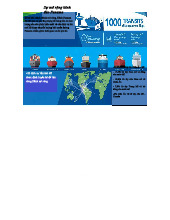 Địa Lý Kinh Tế: Ảnh Hưởng của Kênh Panama - Doc123