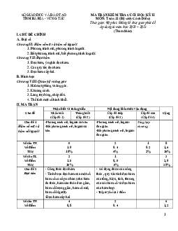 Đề minh họa cuối kỳ 2 Toán 11 Cánh Diều năm 2023 – 2024 sở GD&ĐT Bà Rịa – Vũng Tàu