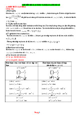 Chuyên Đề Đạo Hàm Và Khảo Sát Hàm Số Ôn Thi Tốt Nghiệp THPT 2025 Giải Chi Tiết