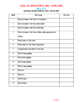 Giáo án bồi dượng học sinh giỏi địa lí 9