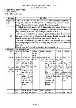 Đề cương ôn tập học kỳ 1 Ngữ Văn 6 năm 2022-2023