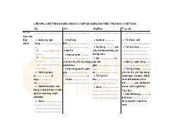 Bài Tập Chương 2: Hệ Thống Ngân Hàng Tại Một Số Quốc Gia Trên Thế Giới Và Việt Nam | Tài Chính Tiền Tệ