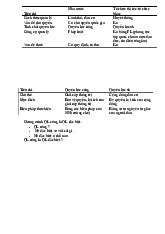 Phân biệt Quyền lực Nhà nước và Quyền lực xã hội | Pháp Luật Đại Cương | Trường Đại học Hà Nội