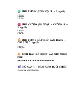 Kịch Bản Miền Tây - Phe Thuận, Phe Chống, Phe Trung Lập | Thực tập cơ bản | Trường Đại học Bách Khoa Hà Nội