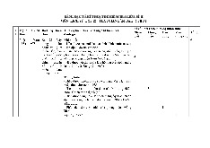 Tài liệu LSĐ/ Trường đại học Nguyễn Tất Thành