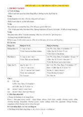 chuyên đề 1: Các thì trong tiếng anh/ Trường Đại học Ngoại ngữ- Đại học Quốc gia Hà Nội