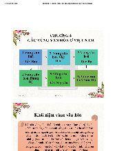 Chương 4 - phân tích văn hóa địa phương việt nam môn cơ sở văn hóa| Trường Đại học Hà Nội