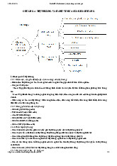 Chương 4: Thị Trường và Hành Vi Mua của Khách Hàng | Tài liệu marketing căn bản