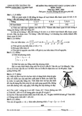 Đề khảo sát Toán 9 năm 2024 – 2025 phòng GD&ĐT Thường Tín – Hà Nội