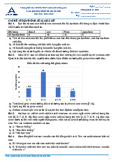 bai giang ve toan 11 12 onập cuoi ki