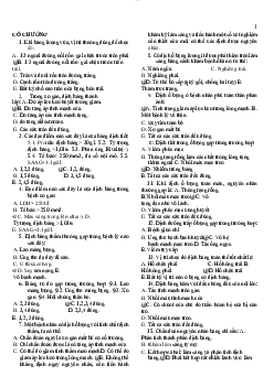 Câu hỏi trắc nghiệm ôn tập môn Nội khoa cơ sở