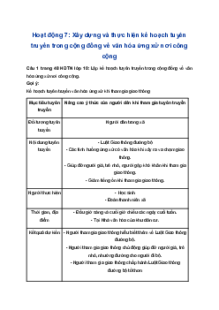 Giải Hoạt động trải nghiệm 10 Cánh diều: Hoạt động 7 chủ đề 5