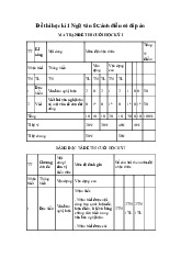 Đề thi học kỳ 1 môn Ngữ Văn lớp 8 năm học 2024 - 2025 - Đề số 2 | Bộ sách Cánh diều