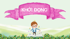 Giáo án điện tử  Tiếng Việt 4 KNTT -  Kết Nối Tri Thức:  Viết: Lập dàn ý cho một bài văn thuật lại một sự việc.