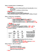 Lý thuyết kinh tế vĩ mô các chương 3 đến chương 17 | Đại học Kinh tế Thành phố Hồ Chí Minh