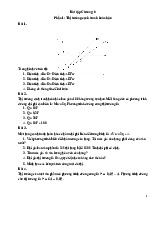 Bài Tập - Chương 6: Thị Trường Cạnh Tranh Hoàn Hảo và Độc Quyền môn Kinh tế vi mô | Trường Đại học Kinh Tế Quốc Dân
