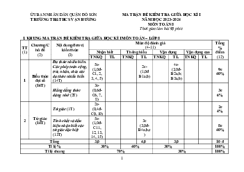 Đề giữa học kì 1 Toán 8 năm 2023 – 2024 trường TH&THCS Vạn Hương – Hải Phòng