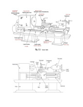 Đề cương môn Tiếng anh chuyên ngành- Trường Đại học bách khoa - Đại học đà nẵng.