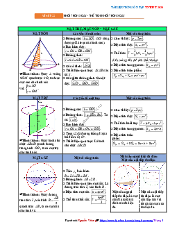 Tổng ôn tập TN THPT 2020 môn Toán: Khối tròn xoay và thể tích khối tròn xoay Toán 12