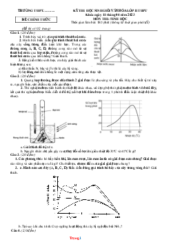 Đề thi HSG văn hóa lớp 11 THPT khóa ngày 11/04/2023 môn sinh học (có đáp án và lời giải chi tiết)
