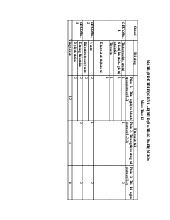 10 đề kiểm tra cuối học kỳ 1 môn Toán 12 định dạng trắc nghiệm 2025